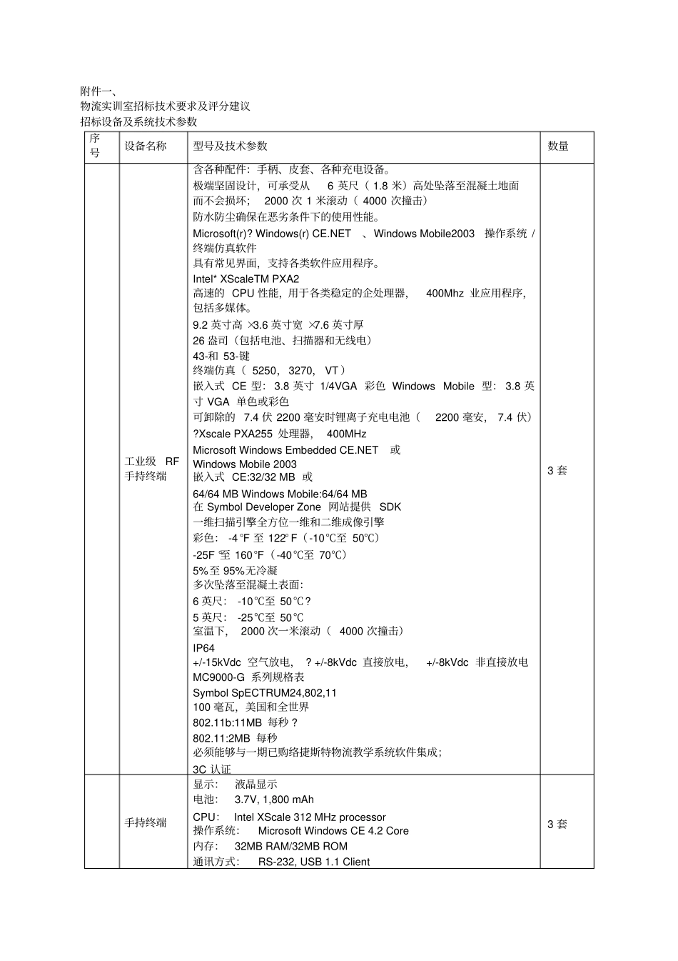 物流实训室招标技术要求及评分建议001_第1页