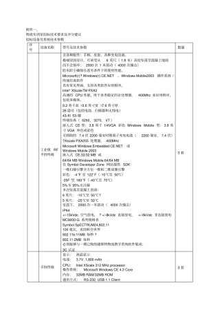 物流实训室招标技术要求及评分建议001