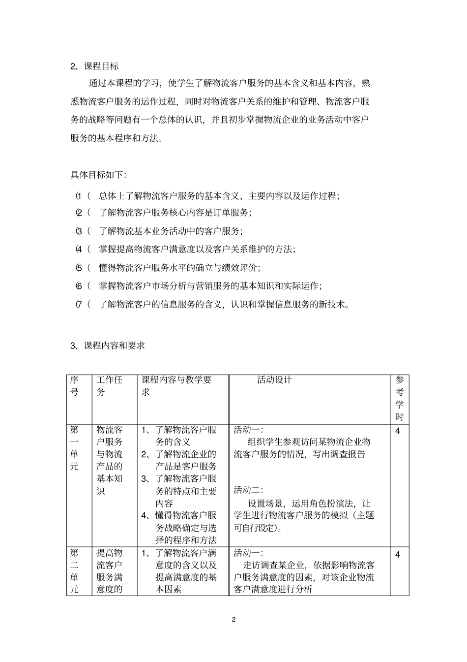 物流客户服务课程标准_第2页