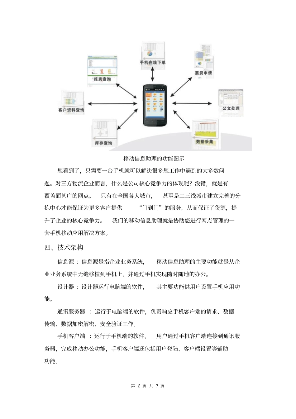 物流行业移动办公解决方案_第2页