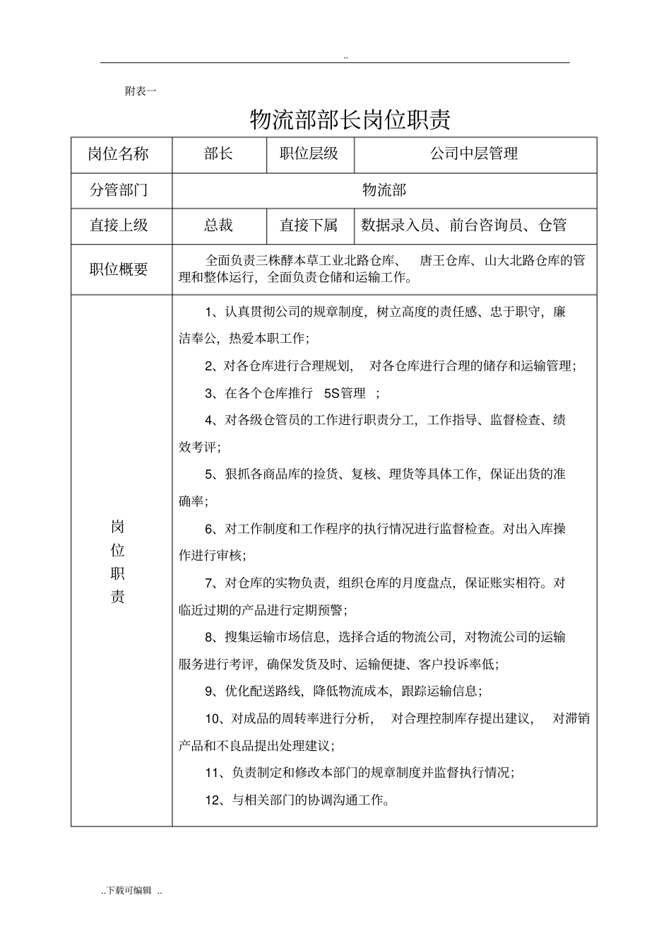 物流部门与各岗位工作职责_第2页