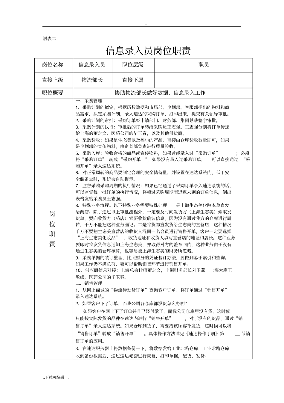 物流部门与各岗位工作职责_第3页