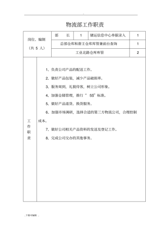 物流部门与各岗位工作职责
