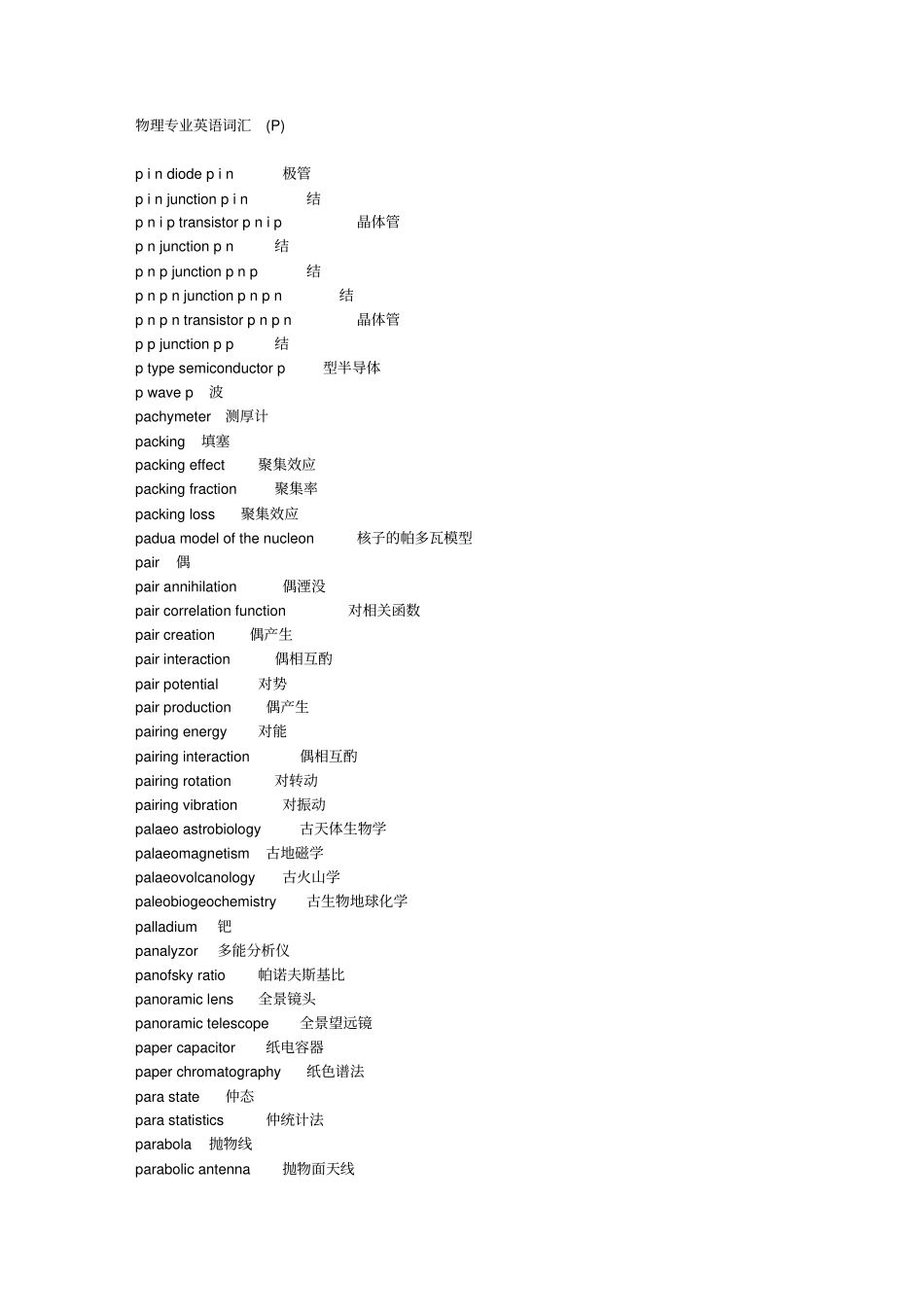 物理专业英语词汇P_第1页
