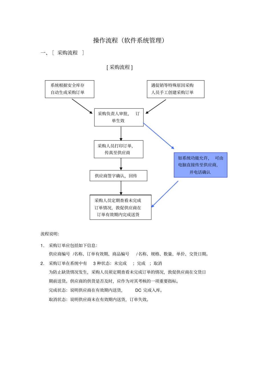 物流部管理制度及操作流程_第1页