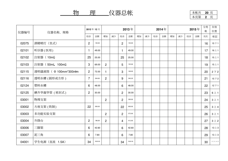物理仪器总帐_第2页