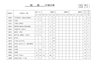 物理仪器总帐