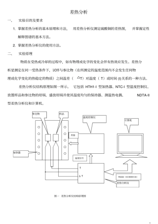 物理化学试验差热分析全解