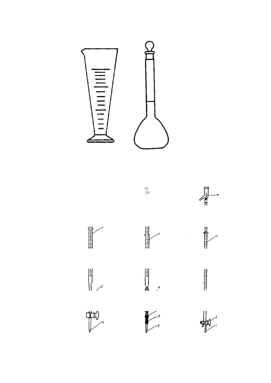 玻璃仪器校准规程汇总_第2页