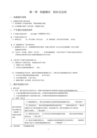 物理选修2_电磁感应总结加习题综述
