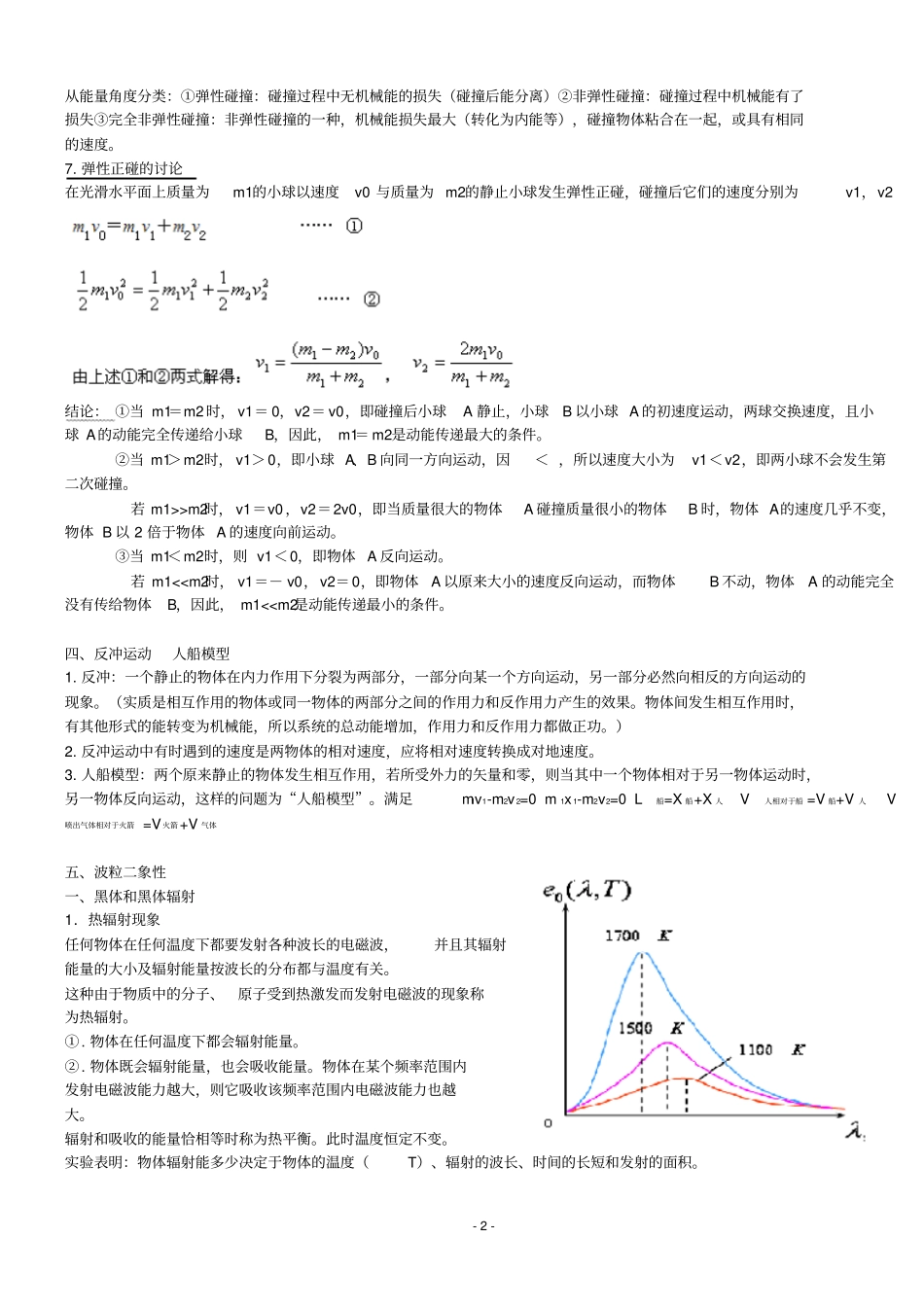 物理选修知识点总结综述_第2页
