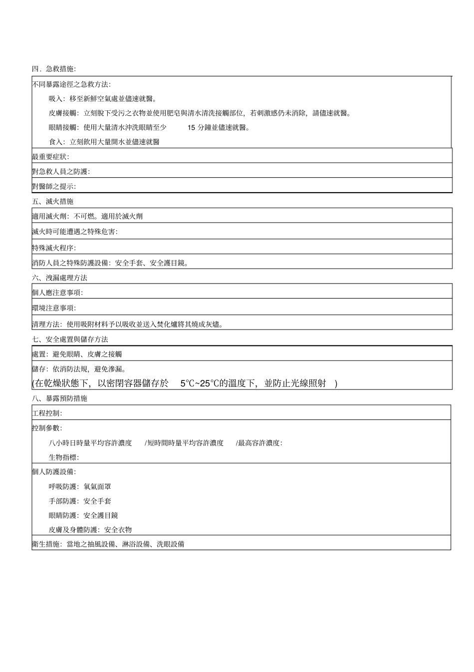 物质安全资料表002_第2页