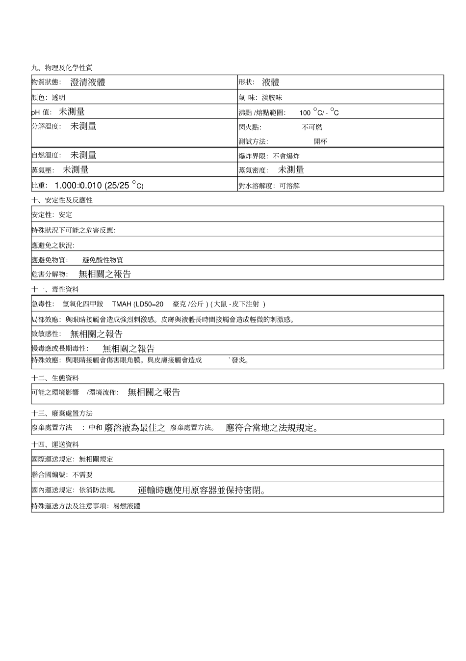 物质安全资料表002_第3页