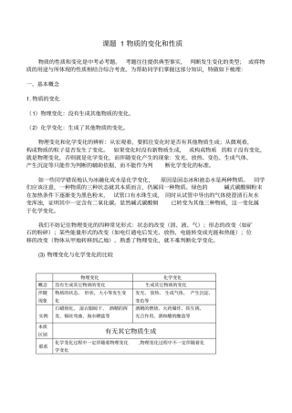 物质的变化和性质知识点