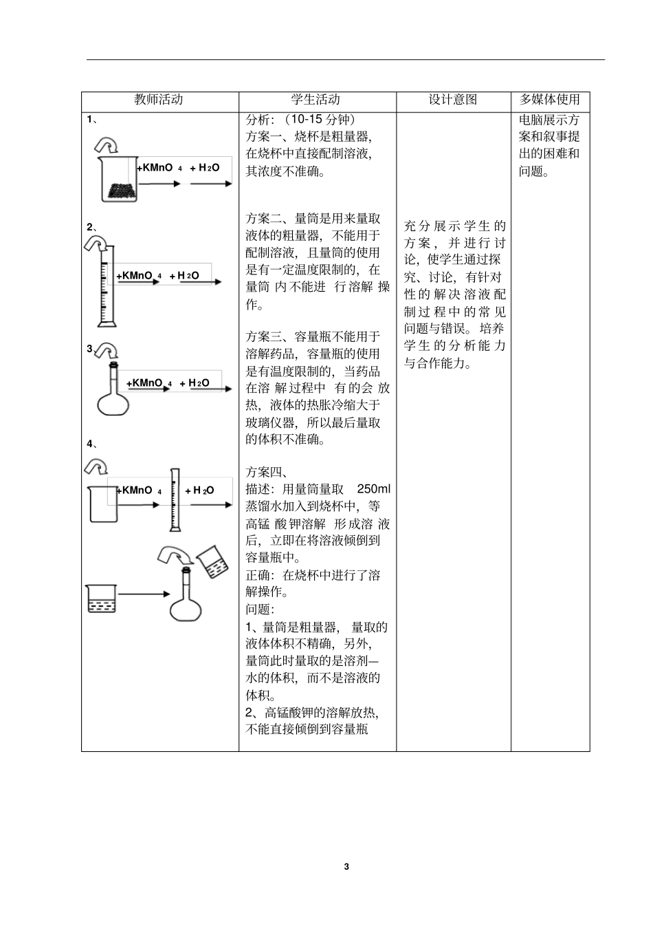 物质的量浓度溶液的配制_第3页