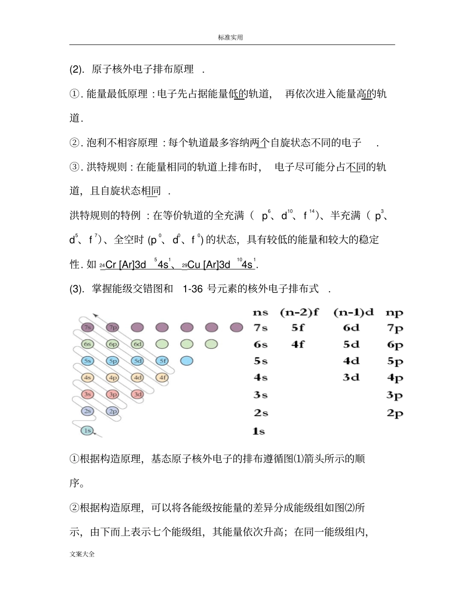 物质结构与性质知识点总结材料_第2页