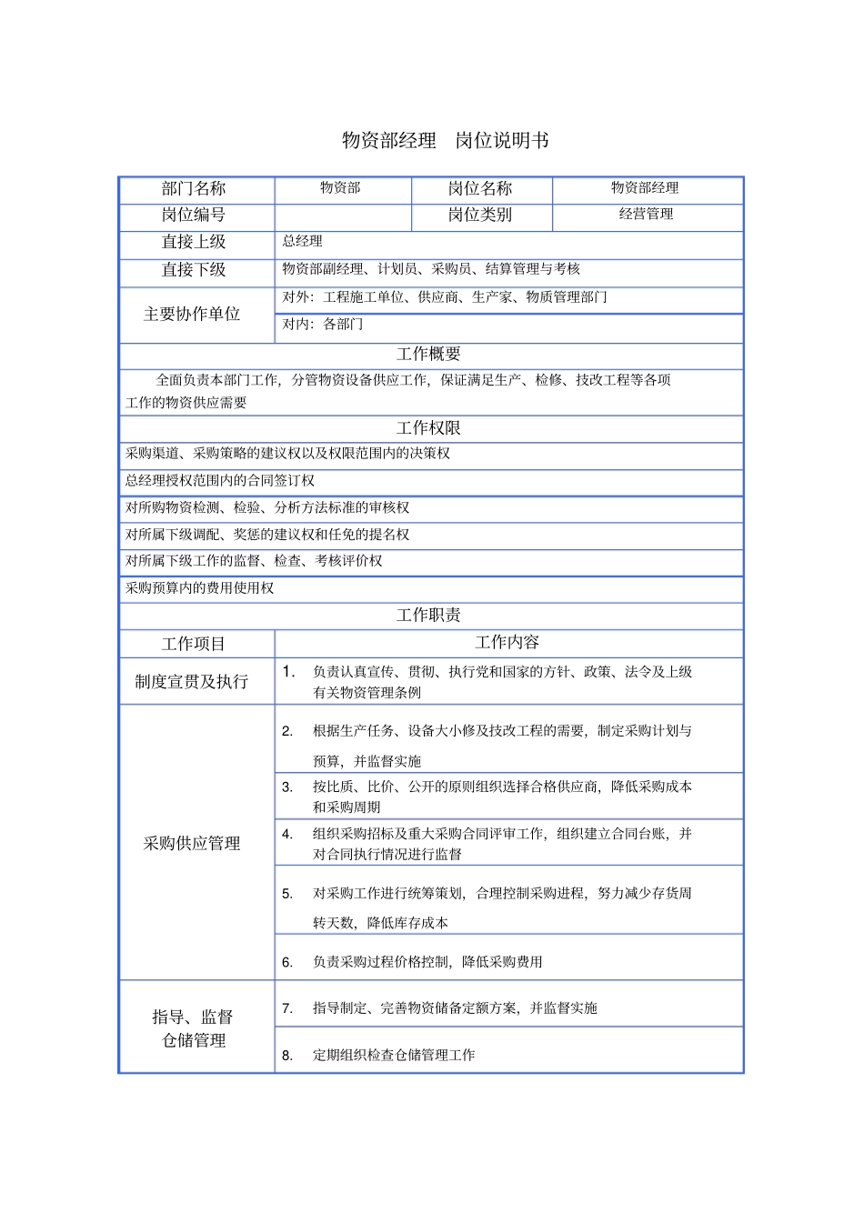 物资部经理岗位说明书_第1页