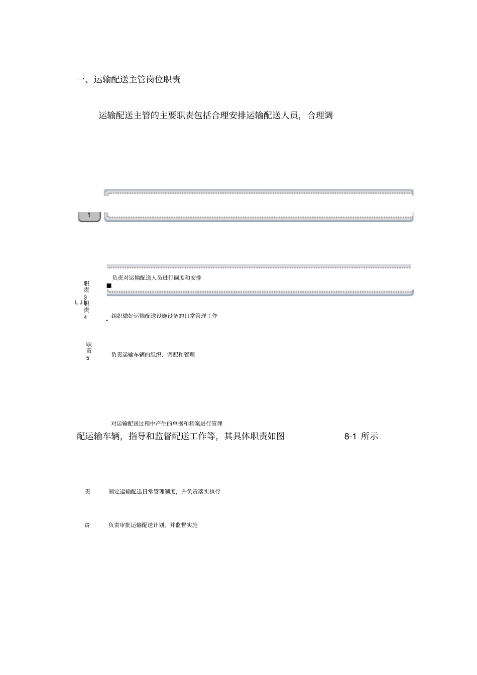 物资配送实施方案_第2页