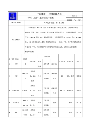 物资进场验收计划