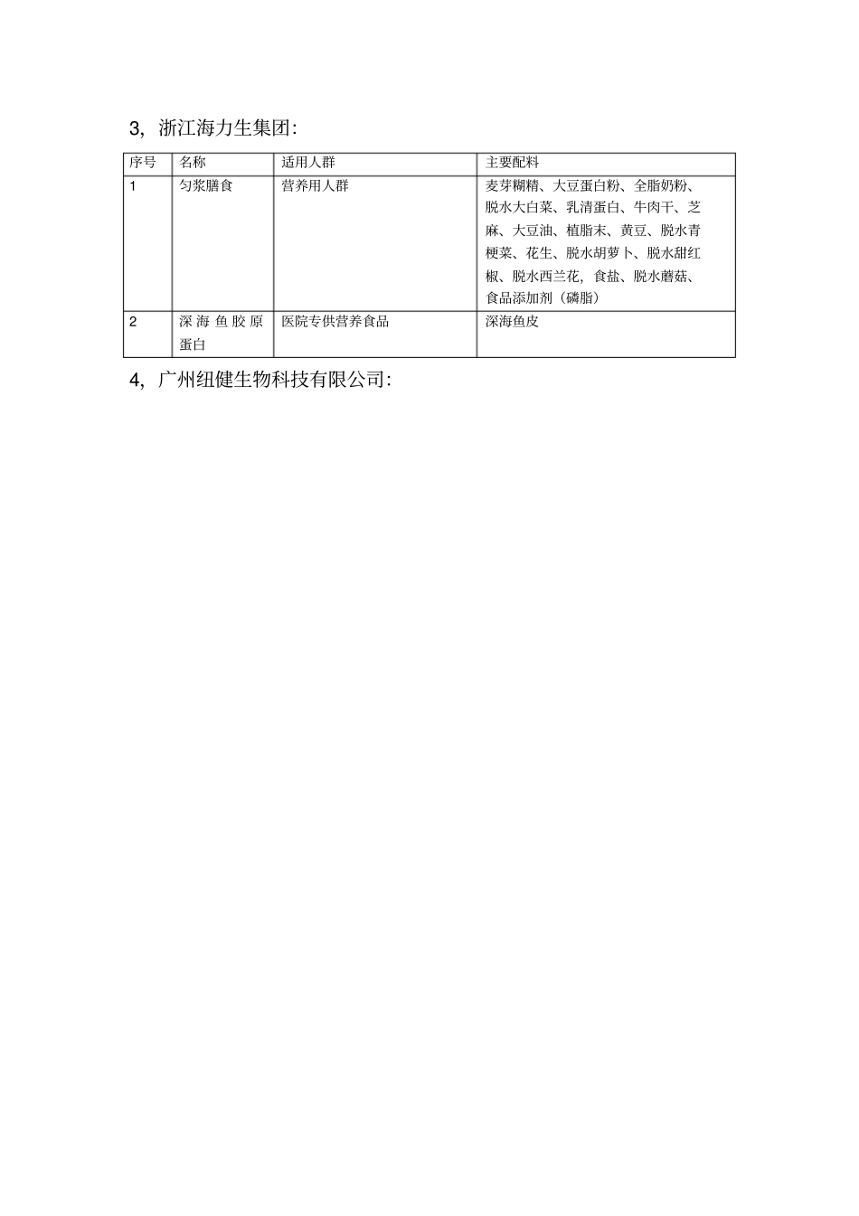 特殊医学用途配方食品主要厂家和产品详细信息汇总_第3页