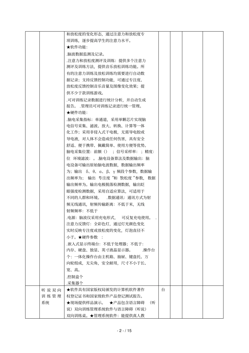特殊教育仪器设备提升项目配备_第2页