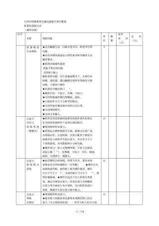 特殊教育仪器设备提升项目配备