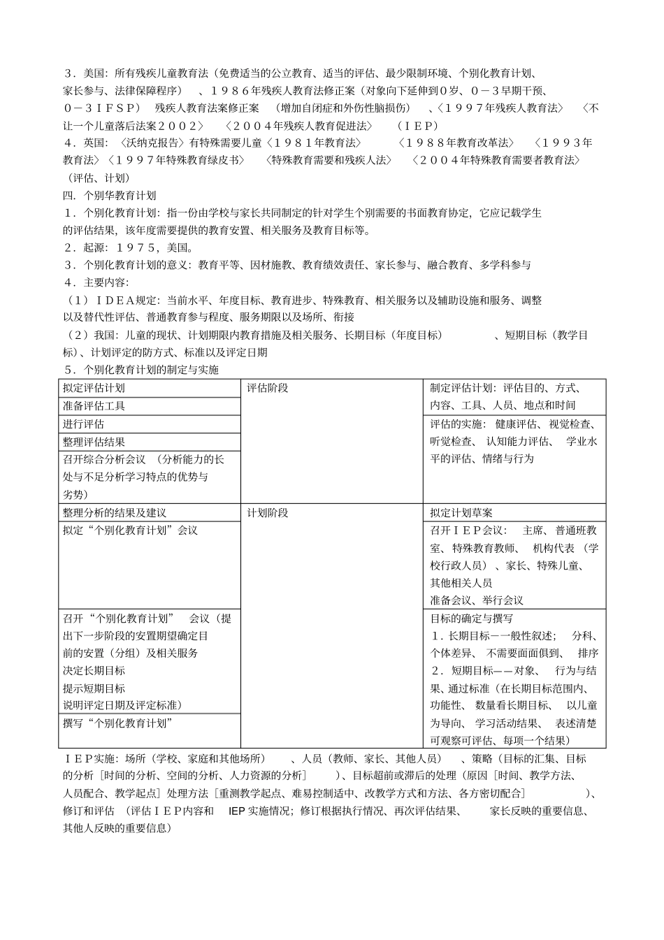 特殊教育学题库_第2页