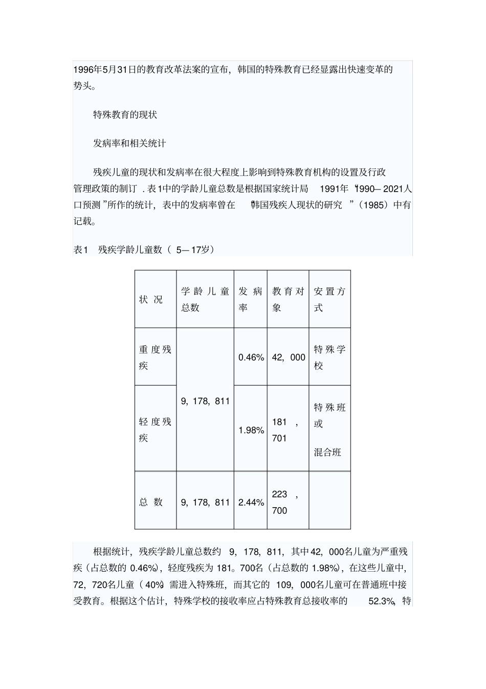 特殊教育简史_第3页