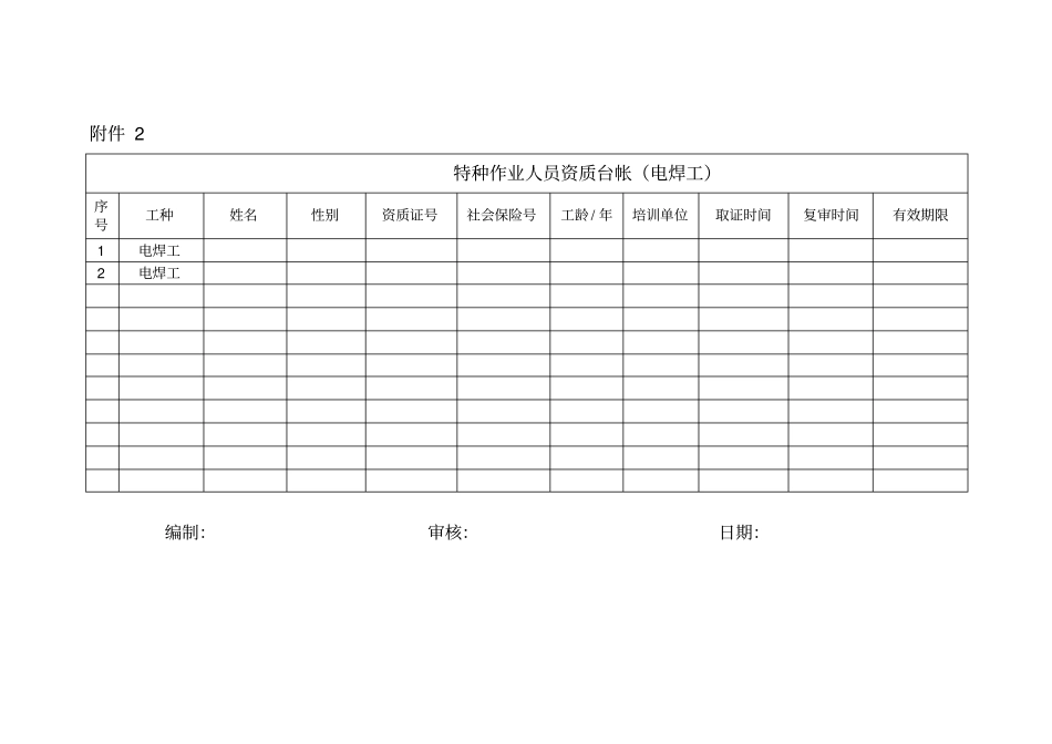 特种作业人员台账_第1页