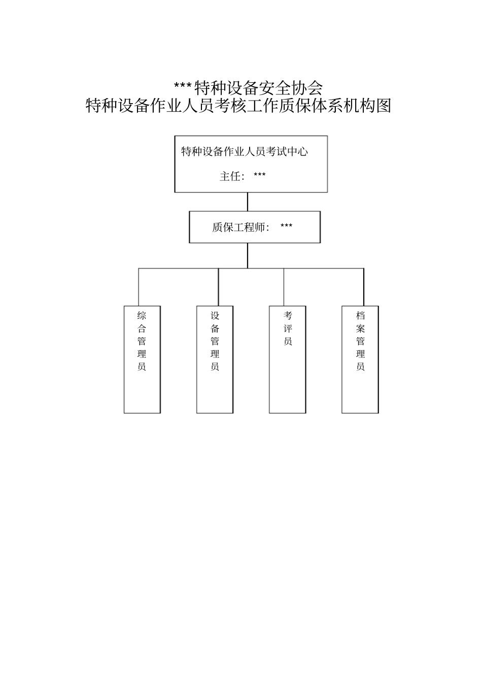 特种设备作业人员考试中心质保手册_第2页