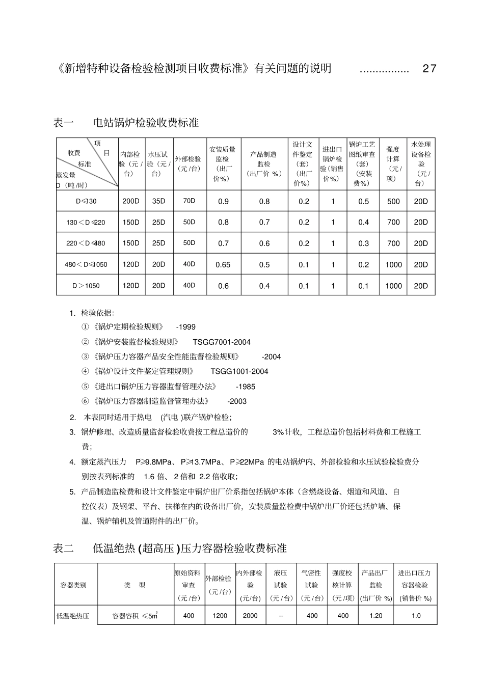 特种设备检验检测项目收费标准_第2页