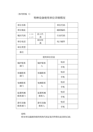 特种设备管理人员任命参考样板