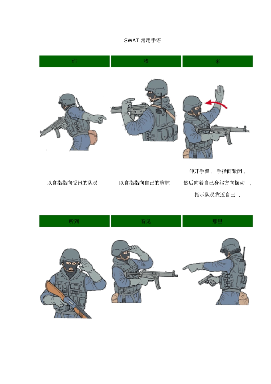 特警战术手语_第1页