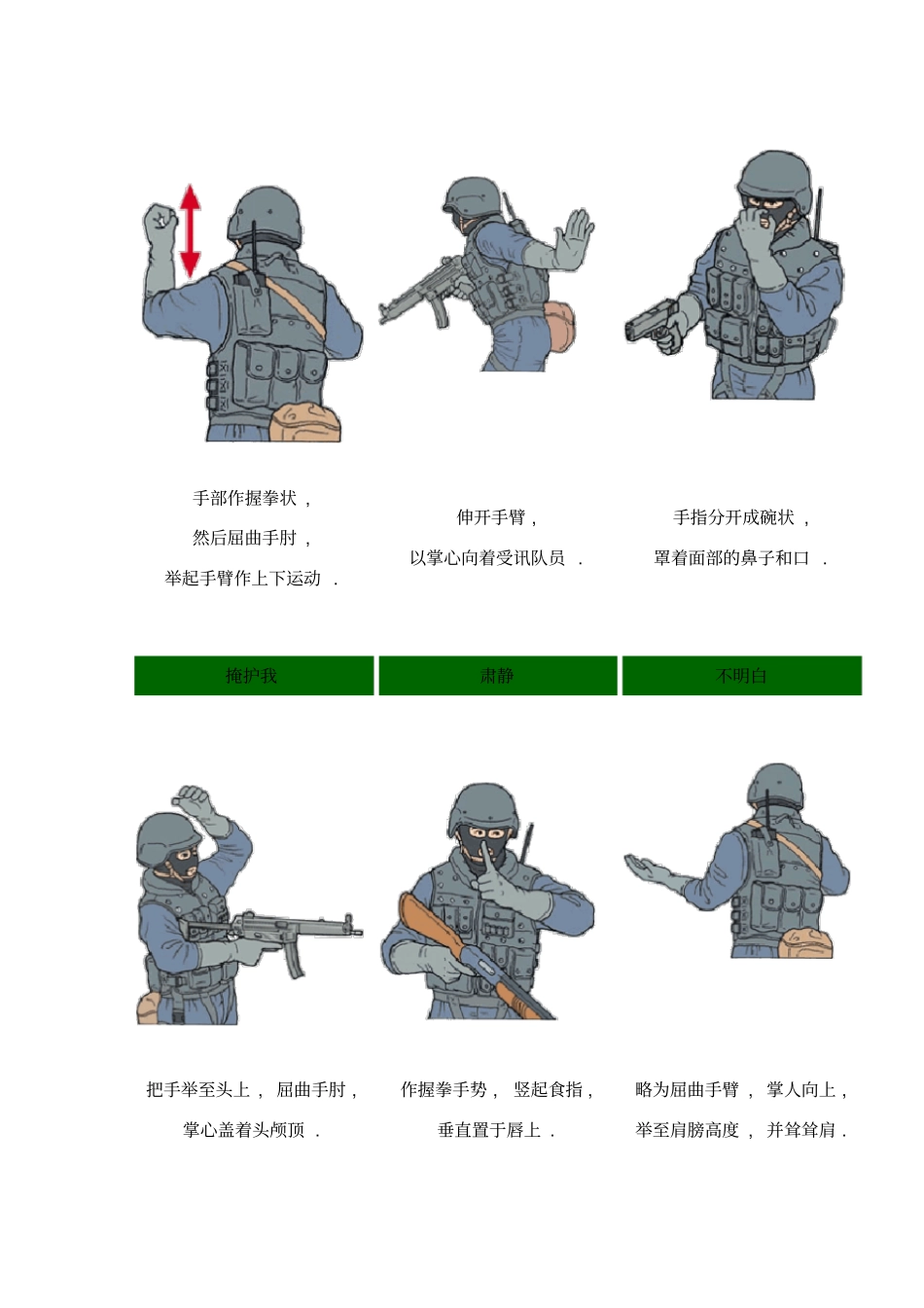 特警战术手语_第3页