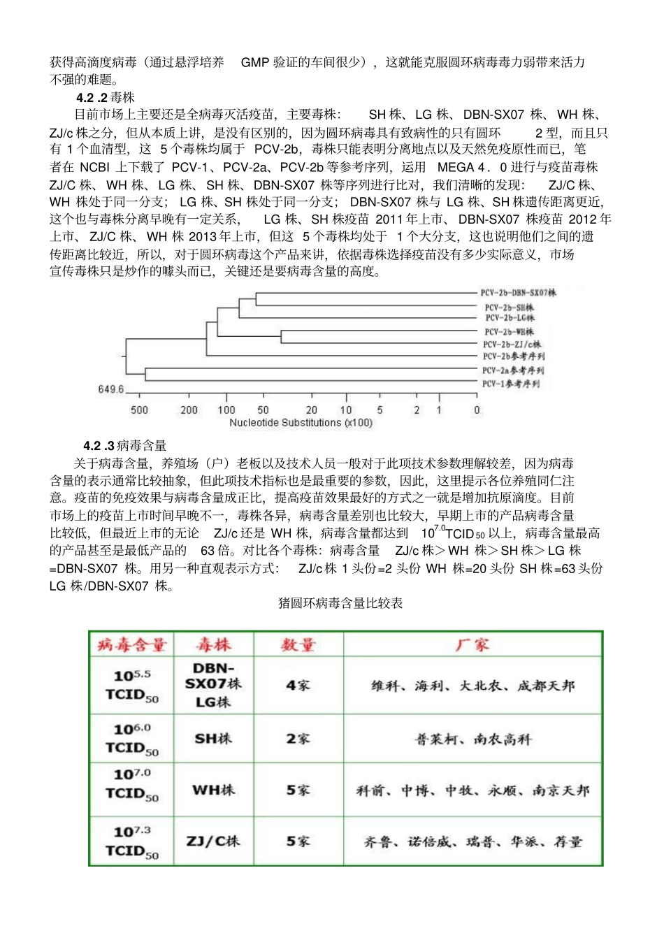 猪圆环病毒2型疫苗最新研究进展剖析_第3页