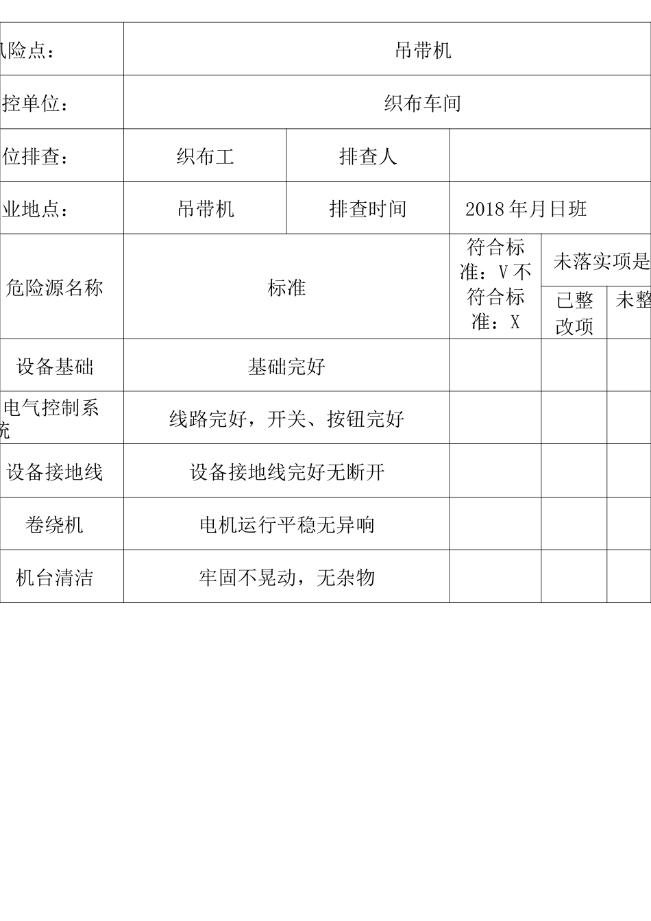 岗位隐患排查表_第3页