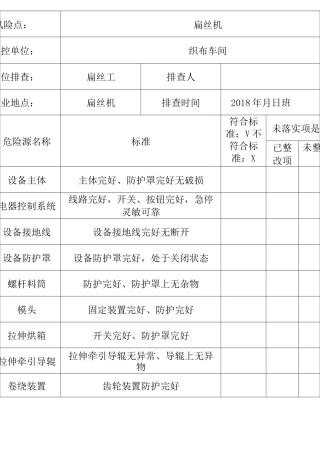 岗位隐患排查表