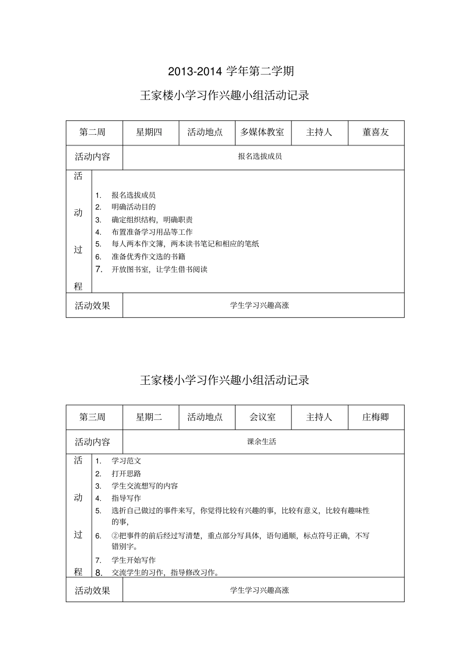 王家楼小学习作兴趣小组活动记录_第1页
