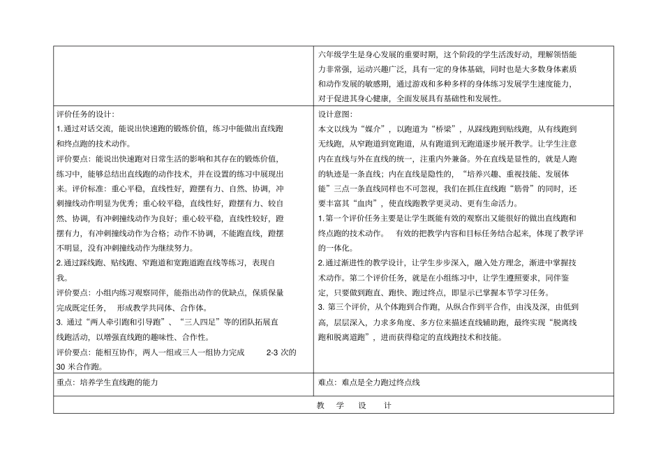王建杰-发展跑能力的练习与游戏-_第2页