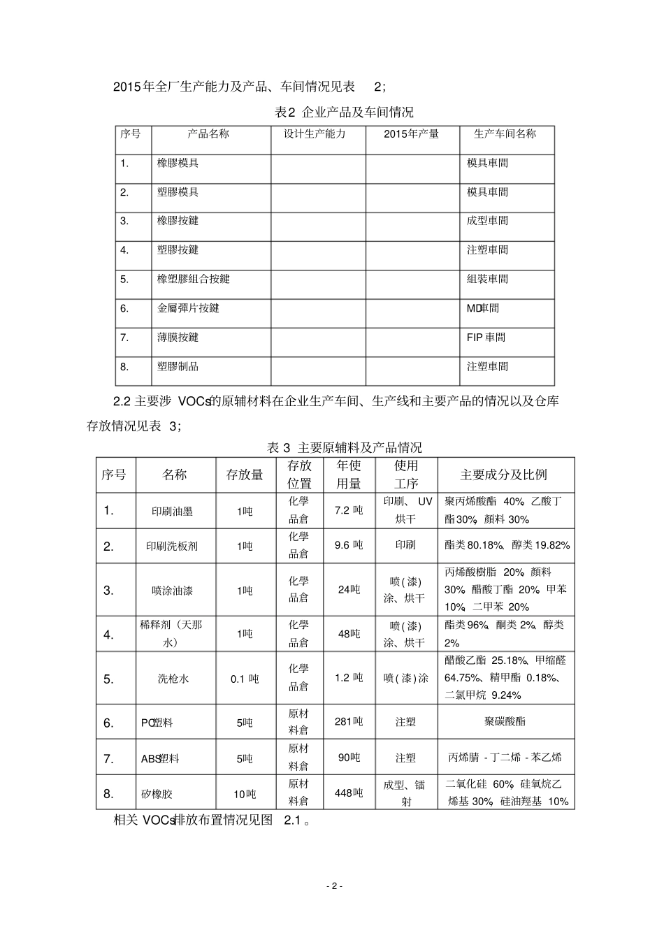 环保一企一策方案讲解_第3页