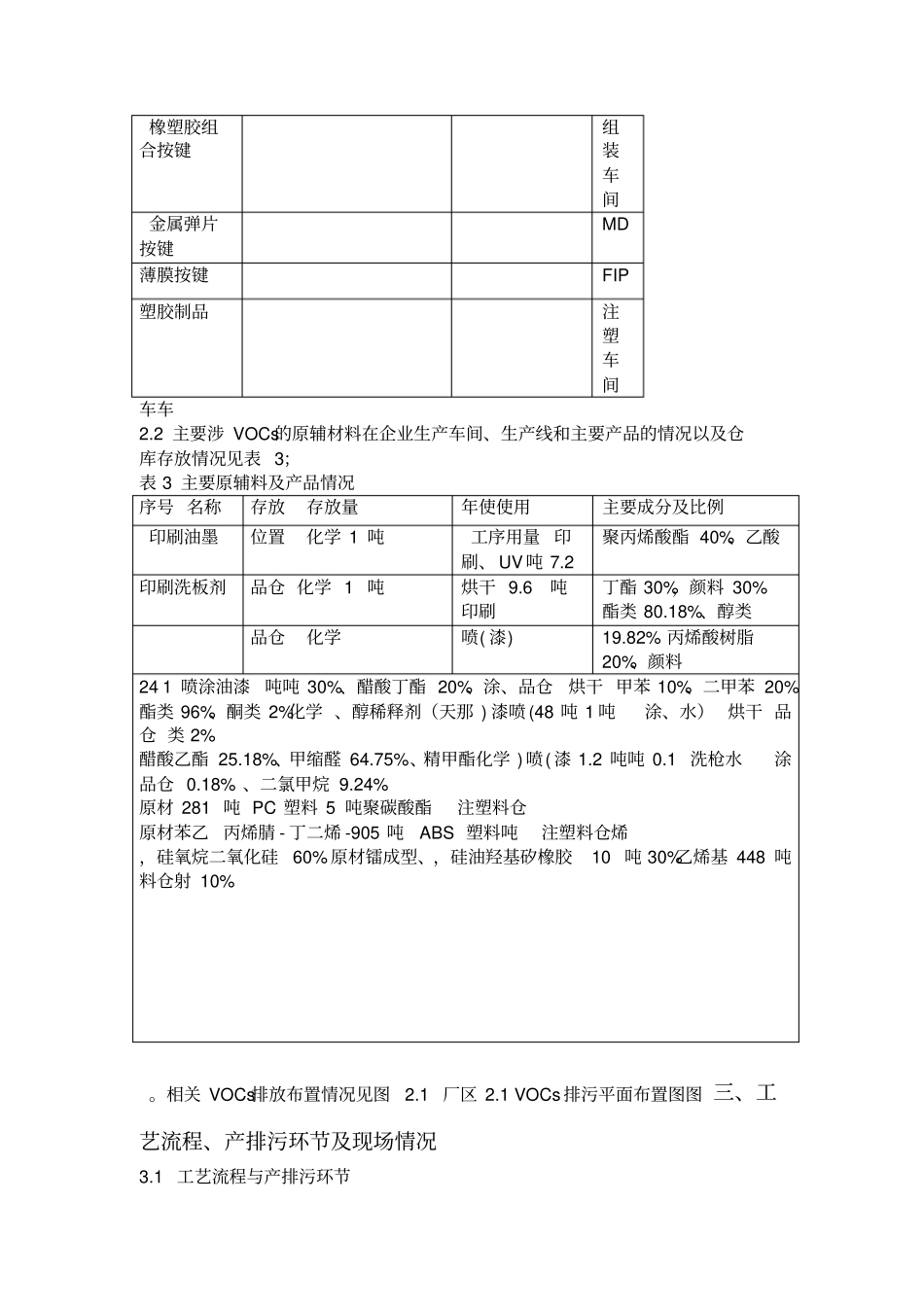 环保一企一策方案_第2页