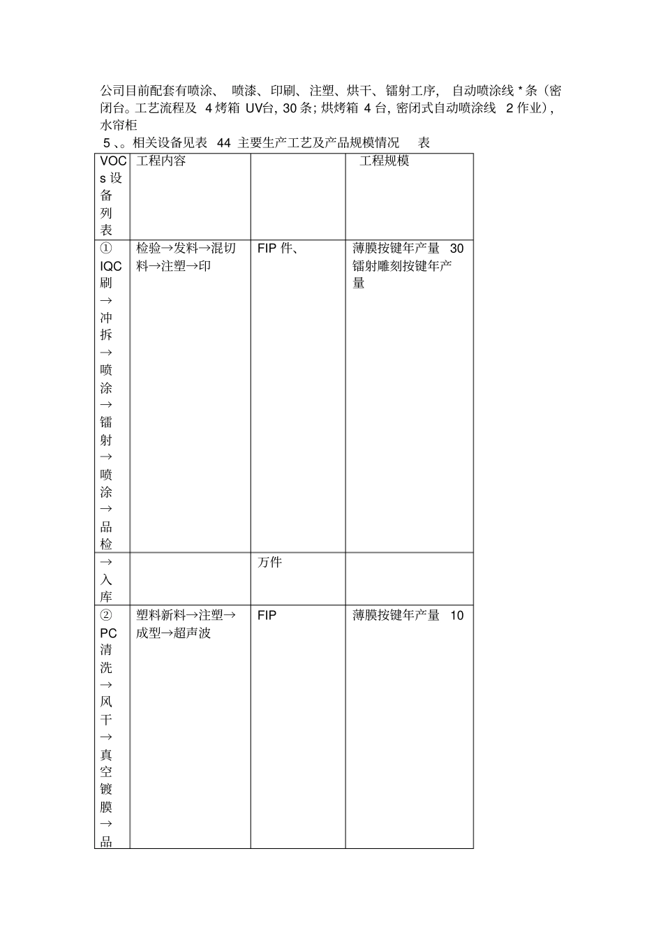 环保一企一策方案_第3页