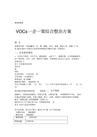 环保一企一策方案