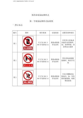 工地施工现场标牌样式