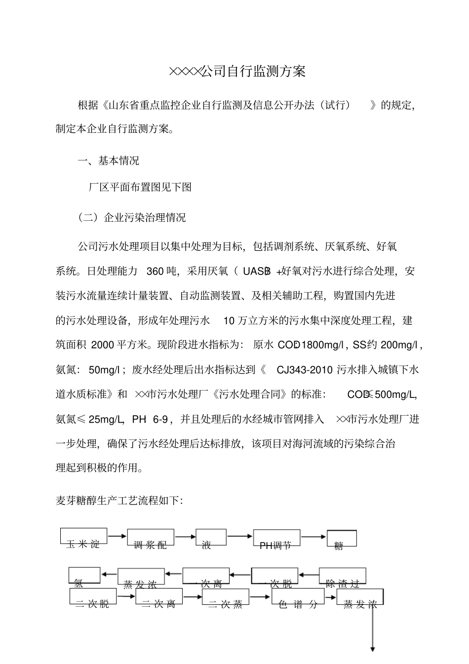 环保自行监测方案_第2页