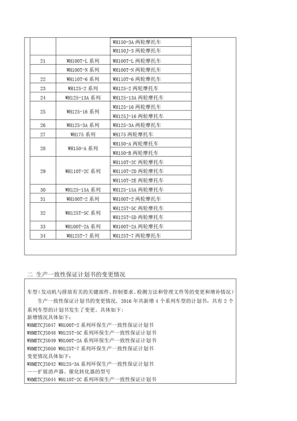环保生产一致性保证年报告_第3页