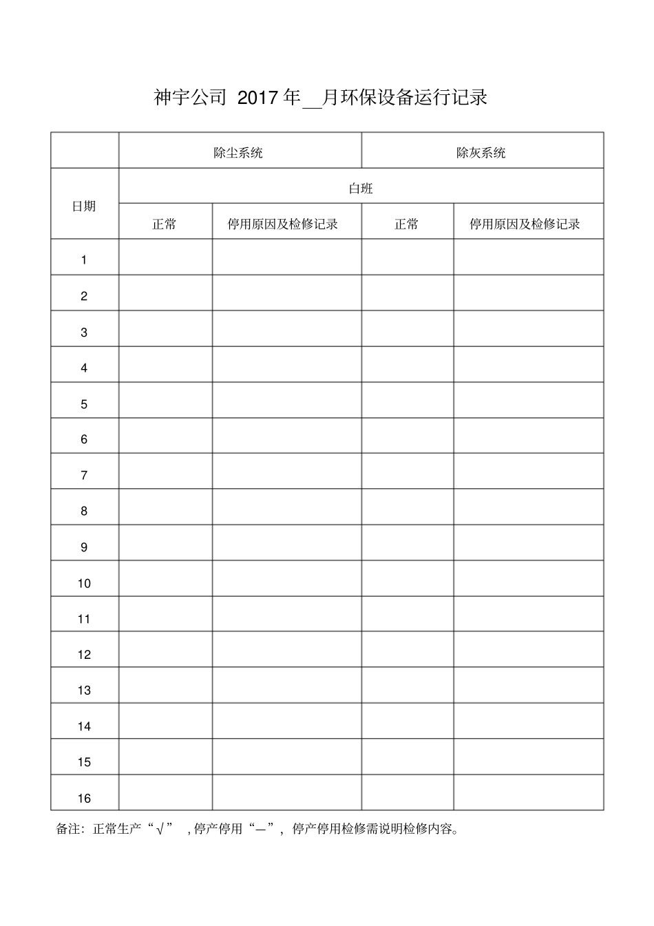 环保设备运行记录解读_第1页