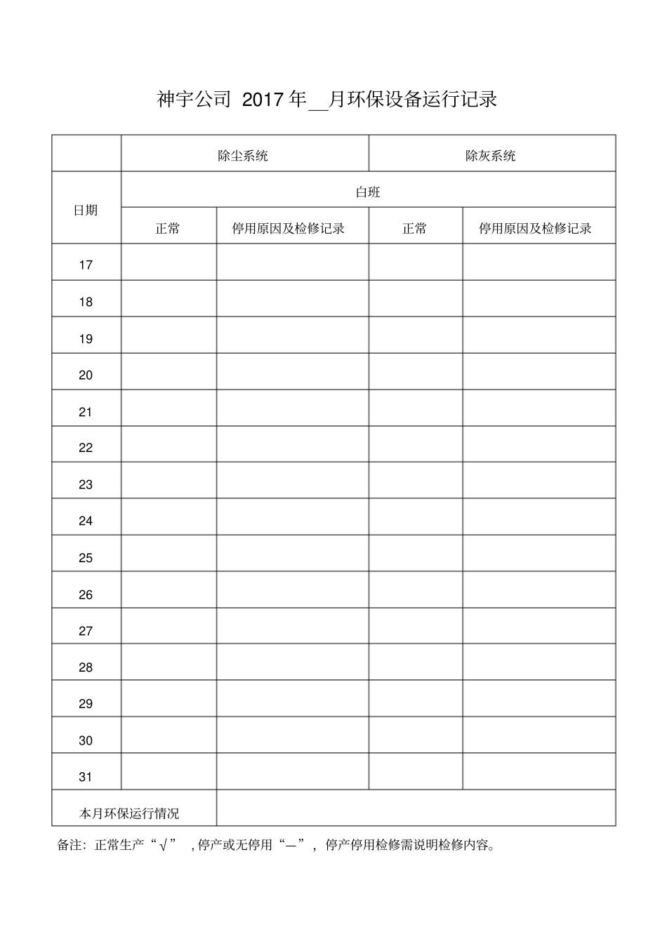 环保设备运行记录解读_第2页