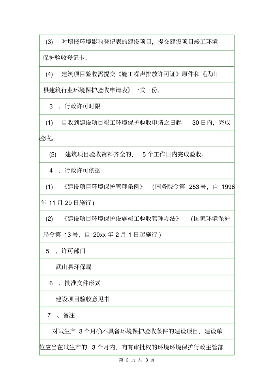 环保验收报告及批复批复_第2页