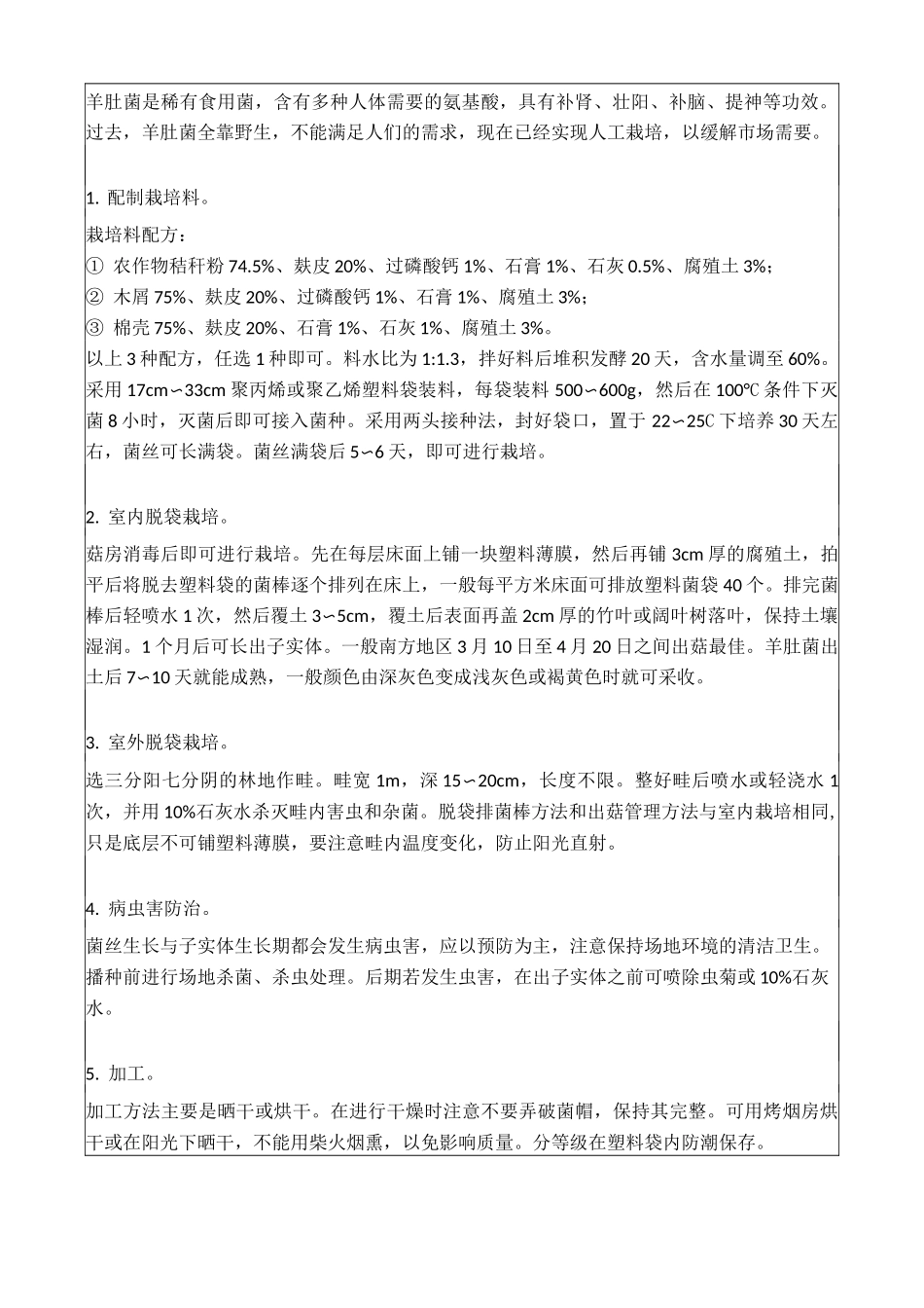 羊肚菌种植栽培技术(完整版)_第2页